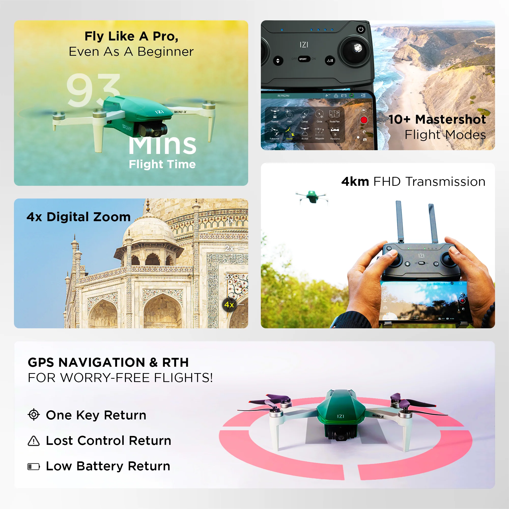 IZI Mini X Nano Fly More 4K Combo Drone - UHD 20MP, 93-min Flight, GPS - Image 5