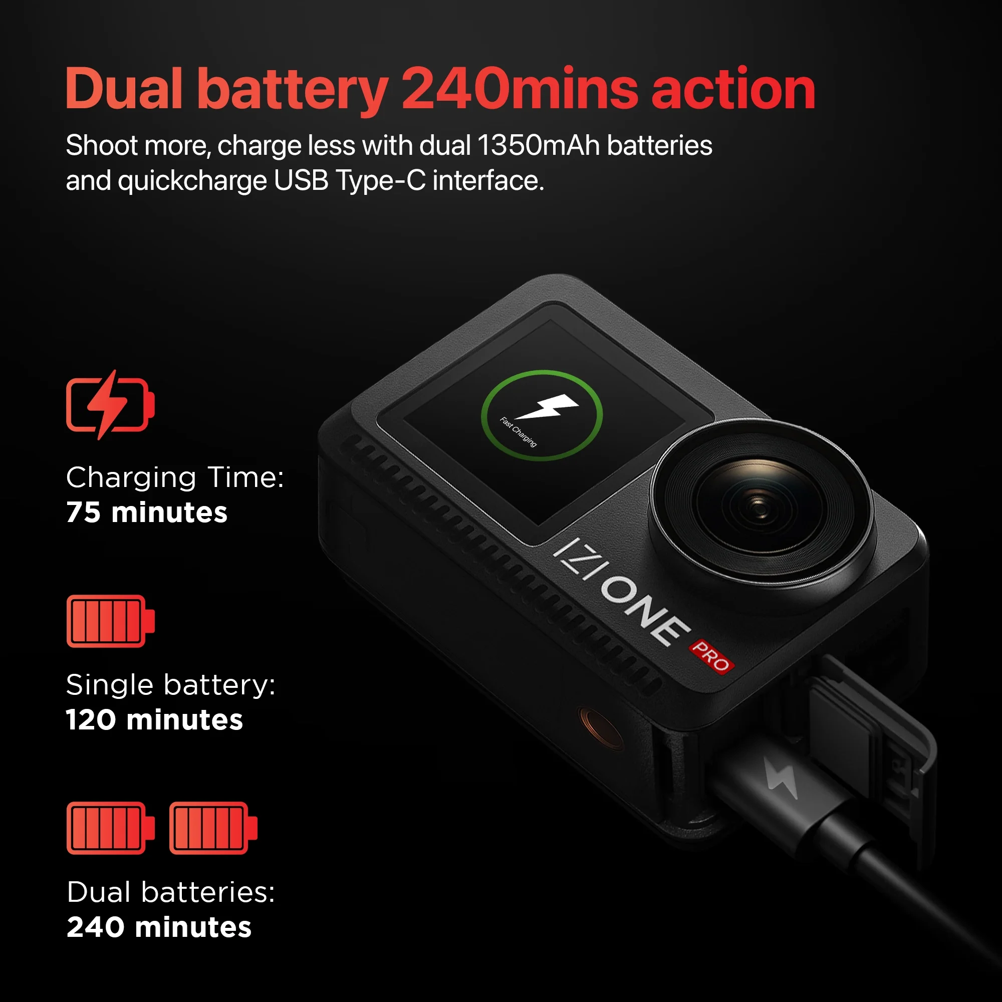 IZI One Pro 5.7K Action Camera with Sony STARVIS Sensor, 6-Axis Stabilization, 20M Waterproof, Dual Screens, 240 Min Battery - Image 6