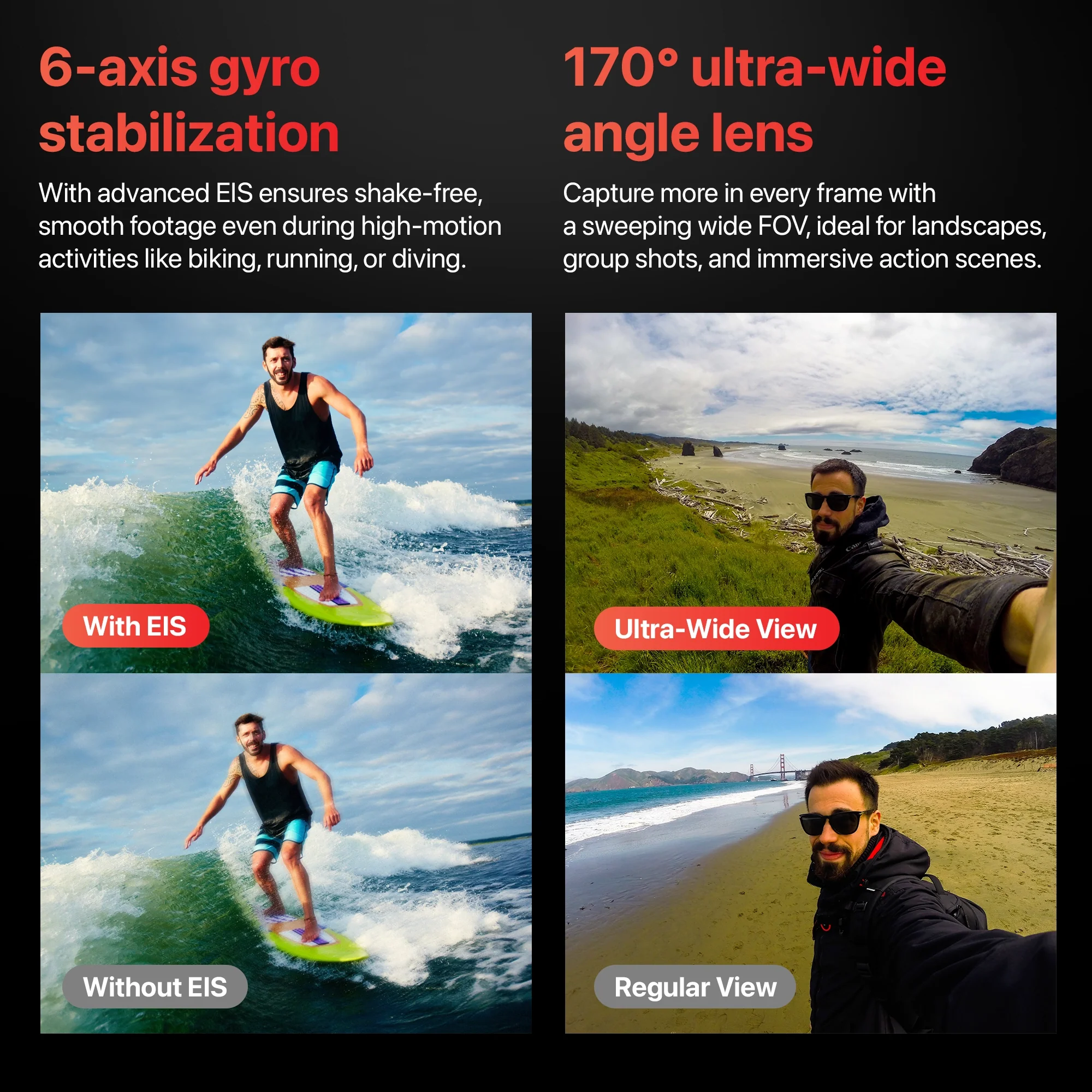 IZI One Pro 5.7K Action Camera with Sony STARVIS Sensor, 6-Axis Stabilization, 20M Waterproof, Dual Screens, 240 Min Battery - Image 8