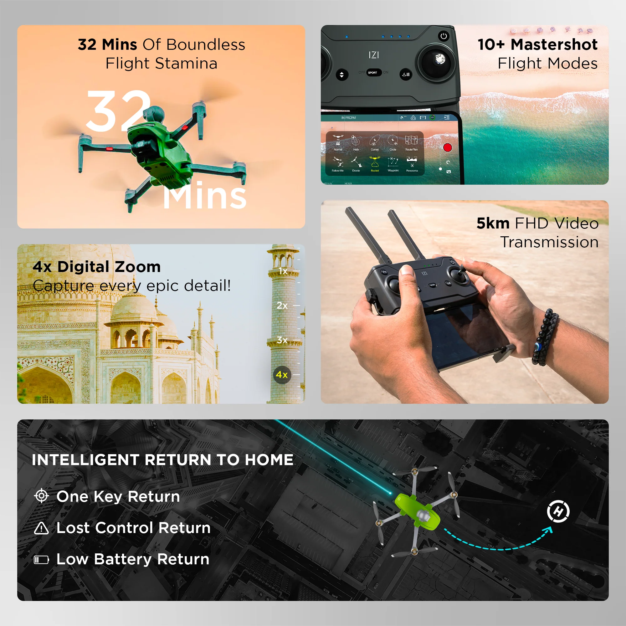 IZI Sky Pro 4K Camera Drone - UHD 20MP, 5KM Live, 32 Min Flight - Image 5