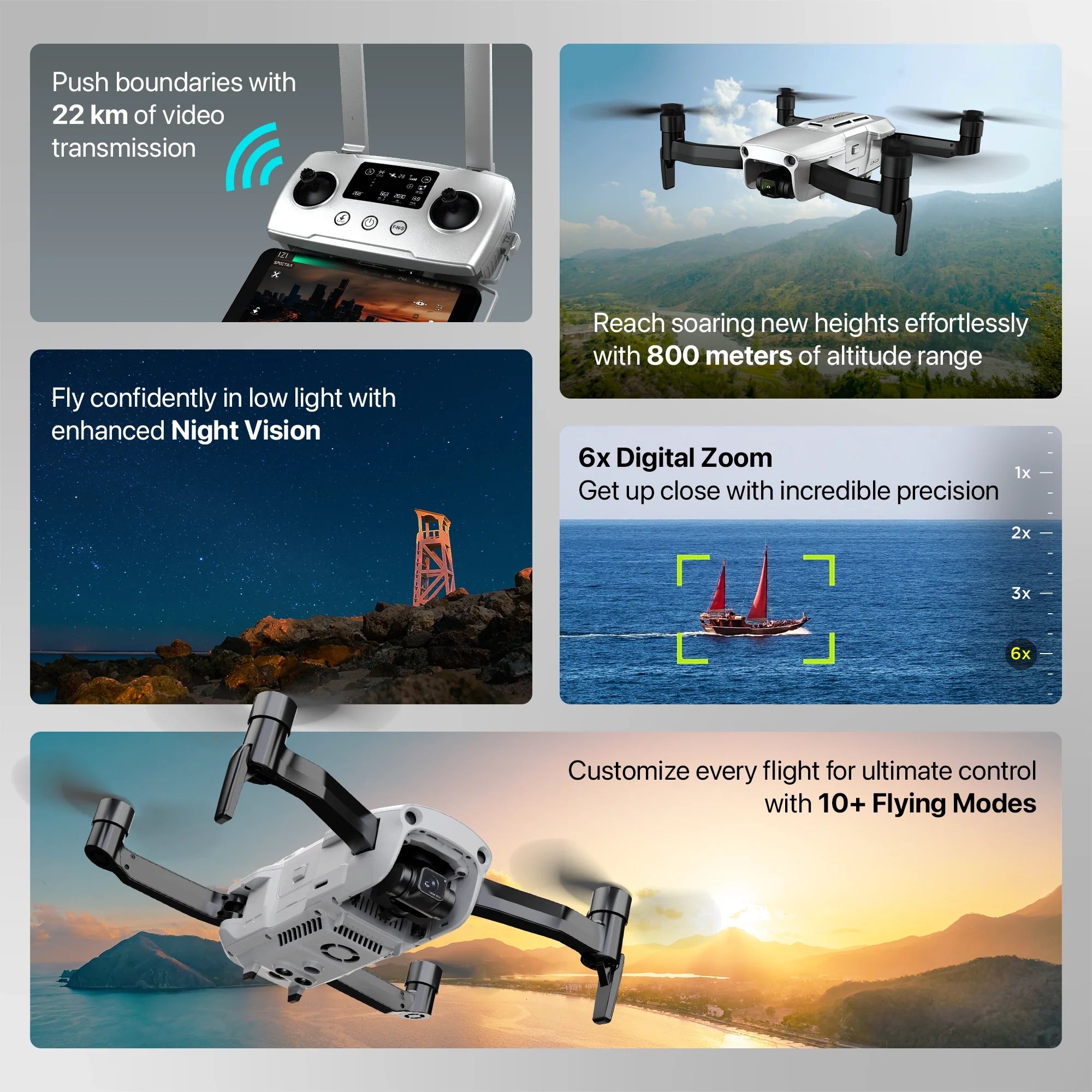 IZI Spectra Combo, 4K HDR Drone, Night Vision, 1-Inch CMOS, 102 Min Flight, 22KM Range, Omni Obstacle Sensor,1 key RTH - Image 7