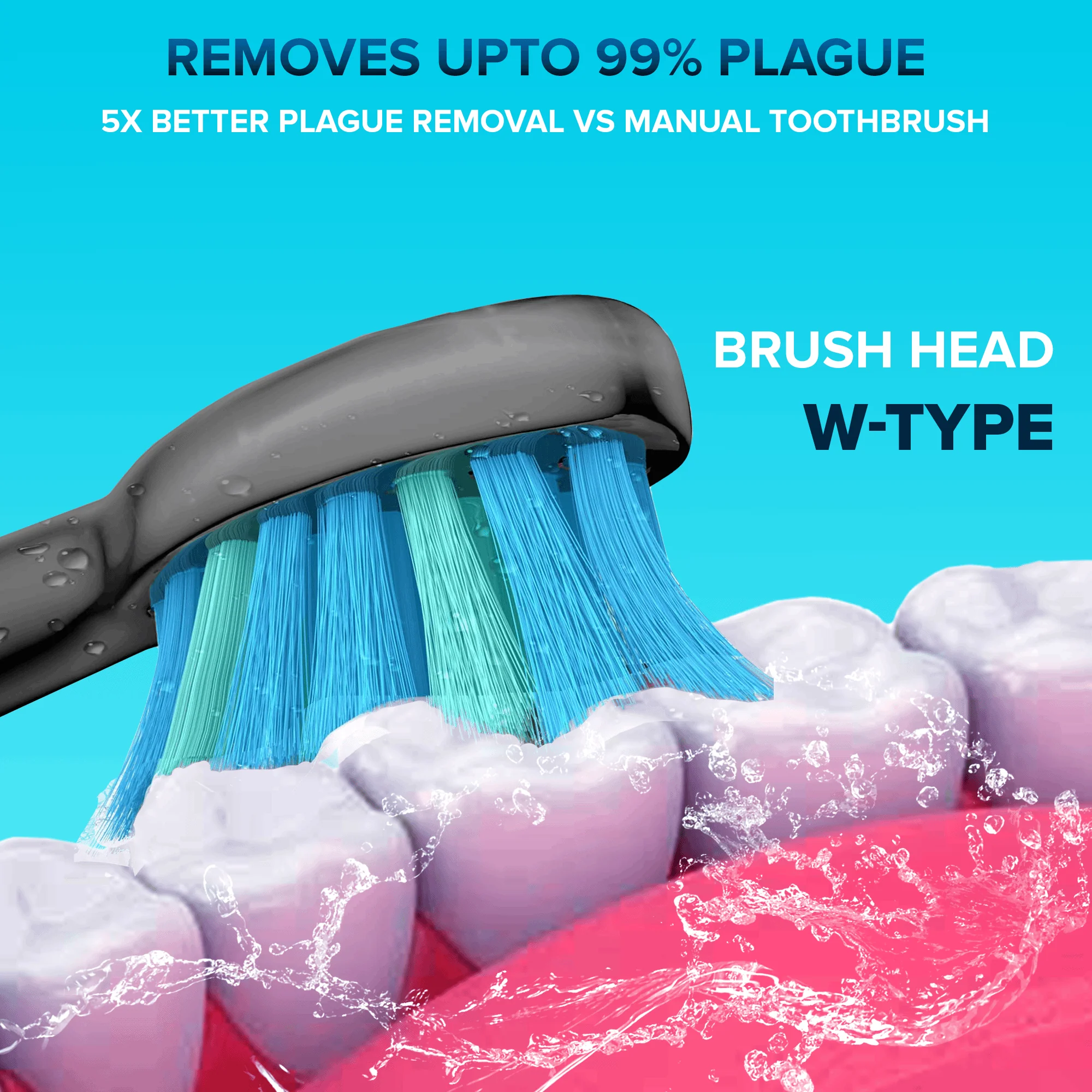 IZI White Ultra Sonic Whitening Electric Toothbrush | 360 Deep Clean | Electric Rechargeable Toothbrush for Adults | 40000 Stroke/Minute | 5 brushing modes | Smart Timer and 4 Brush Heads (Pack of 1) - Image 3