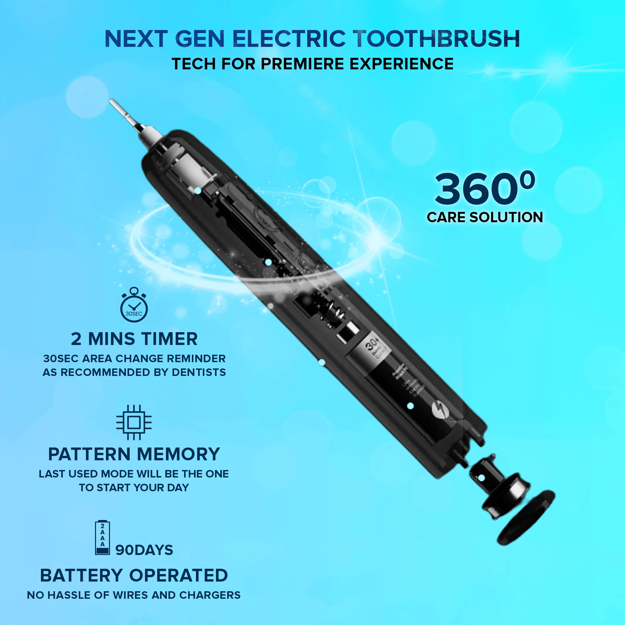 IZI White Ultra Sonic Whitening Electric Toothbrush | 360 Deep Clean | Electric Rechargeable Toothbrush for Adults | 40000 Stroke/Minute | 5 brushing modes | Smart Timer and 4 Brush Heads (Pack of 1) - Image 7